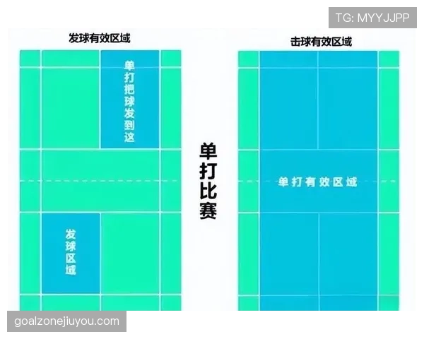 干扰发球违例是什么意思？规则解析与判罚标准