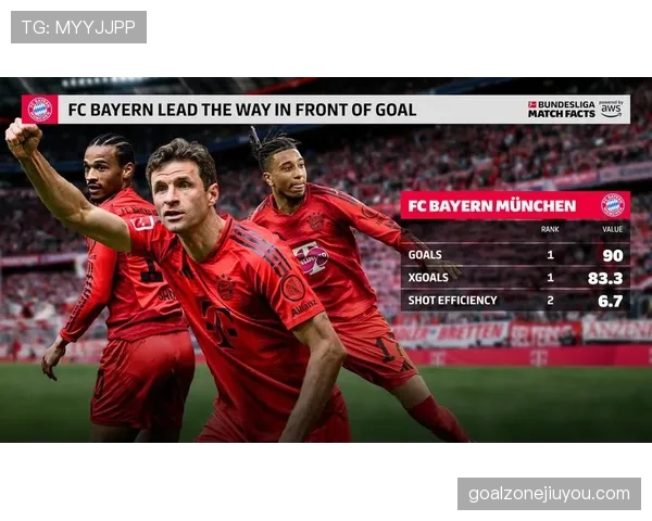 拜仁慕尼黑近期比赛展现进攻火力，关键场次已保持连胜势头