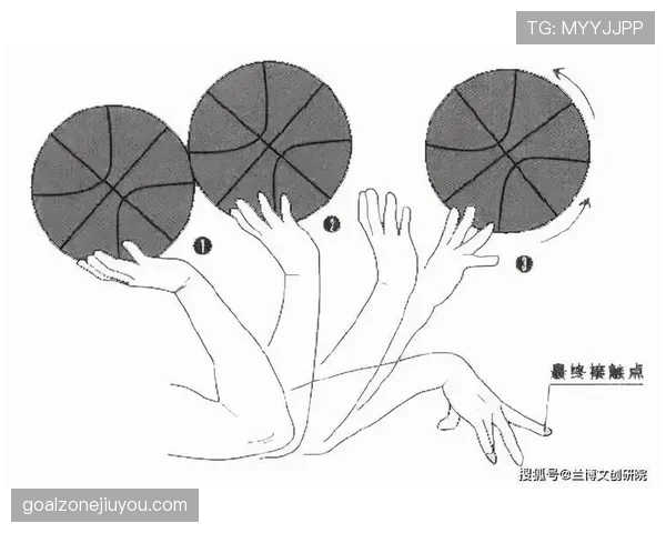 篮球新手的必备指南：详解持球启动规则的正确执行步骤
