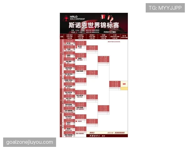 马赛状态回升，近几场比赛中攻防效率显著提升