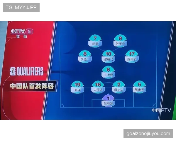 2026世界杯晋级资格如何计算